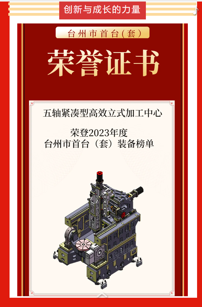 荣获2023年度台州市首台（套）装备产品称号